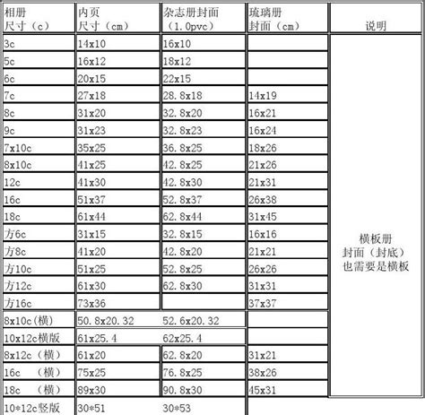 6尺是多少cm|尺和厘米的换算